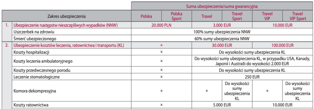 Zrzut ekranu 2019-03-25 o 13.36.01