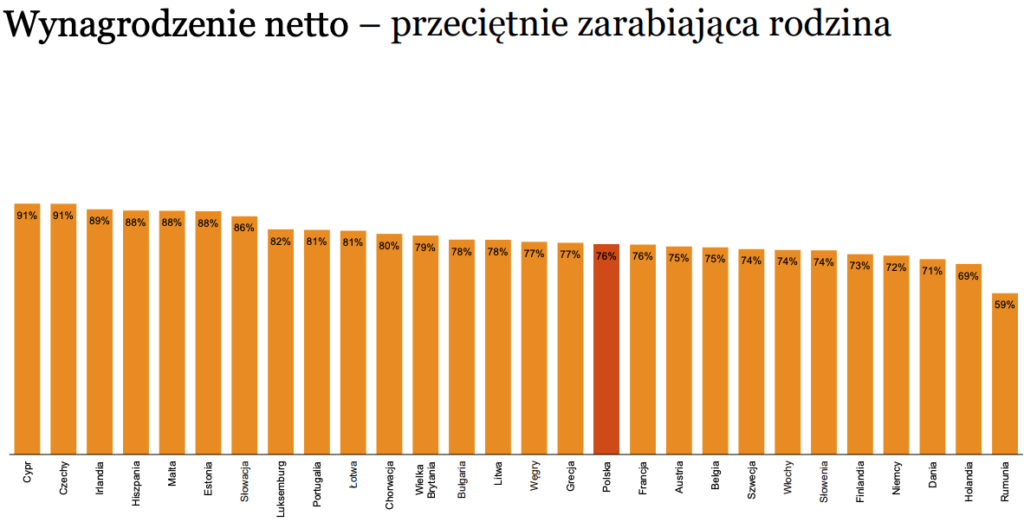 Zrzut ekranu 2019-04-30 o 19.35.25