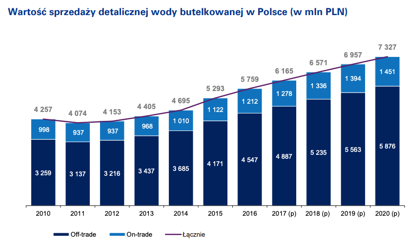 Zrzut ekranu 2019-05-13 o 14.54.23