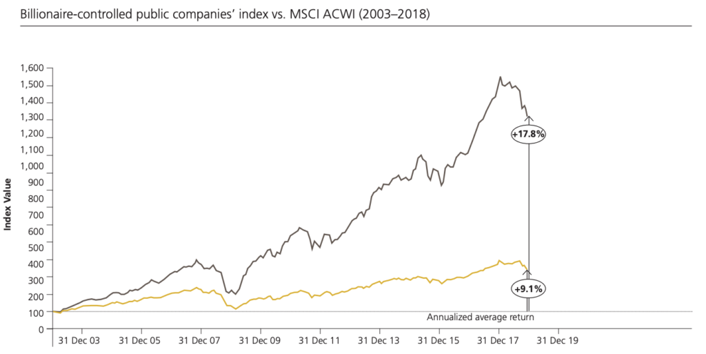Zrzut ekranu 2019-11-11 o 16.44.21