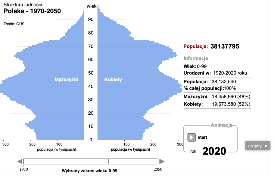 Zrzut ekranu 2019-12-5 o 15.30.18