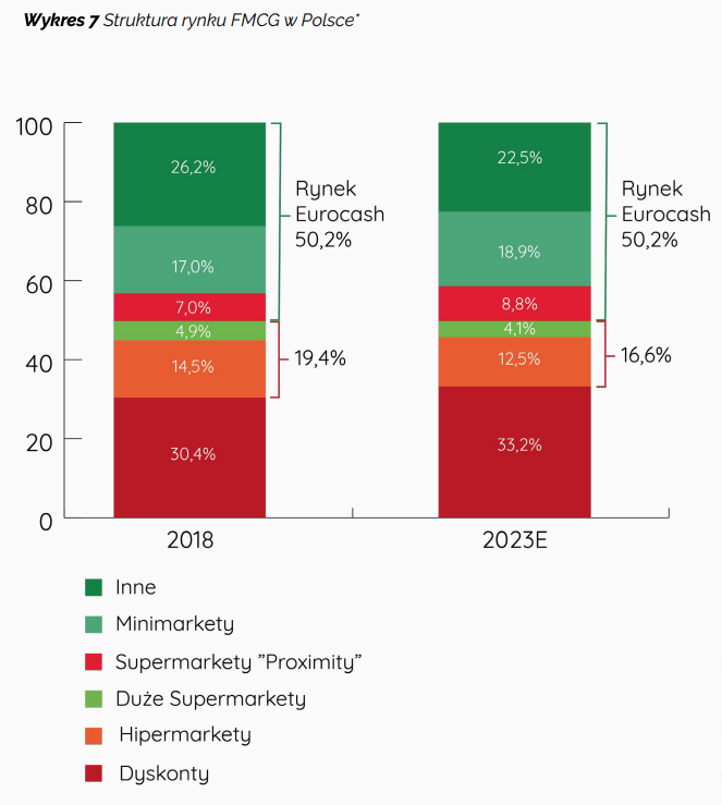 Zrzut ekranu 2020-01-2 o 11.05.28