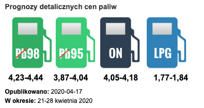 Zrzut ekranu 2020-04-21 o 12.33.43