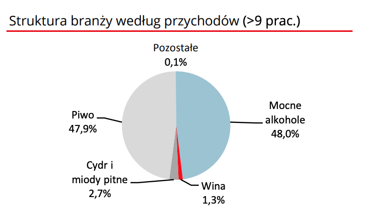 Zrzut ekranu 2020-04-28 o 14.39.16