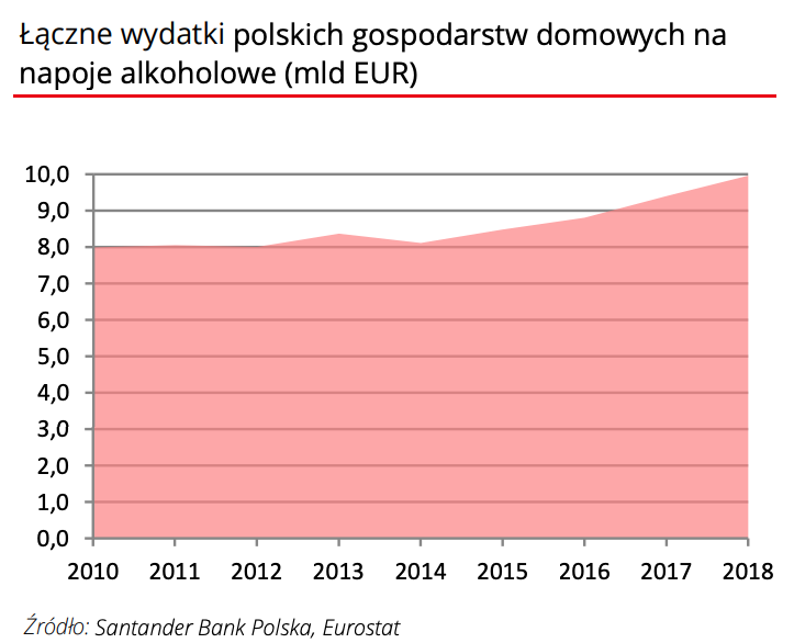 Zrzut ekranu 2020-04-28 o 14.40.41