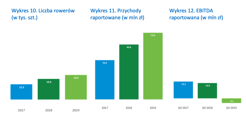 Zrzut ekranu 2020-05-20 o 12.52.45