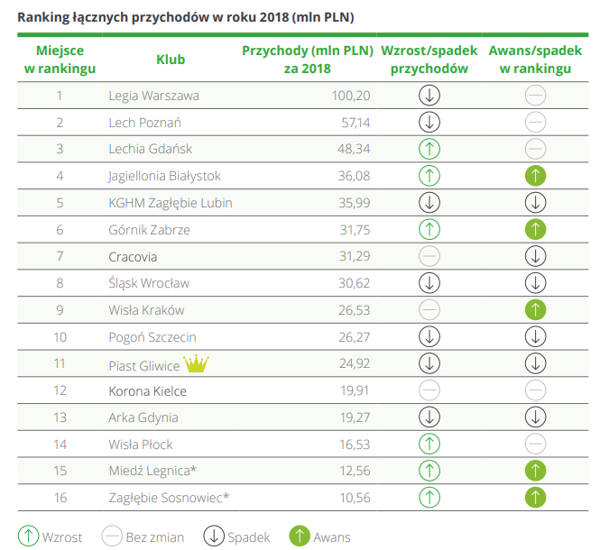 Zrzut ekranu 2020-05-26 o 11.41.57