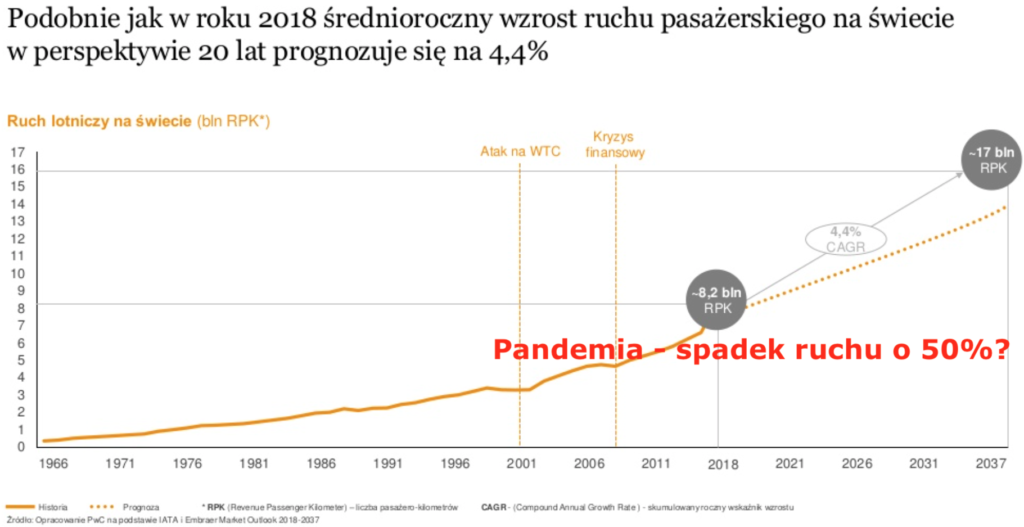 Zrzut ekranu 2020-06-15 o 12.06.42