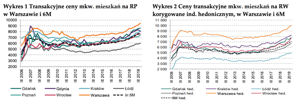 Zrzut ekranu 2020-06-16 o 16.48.55