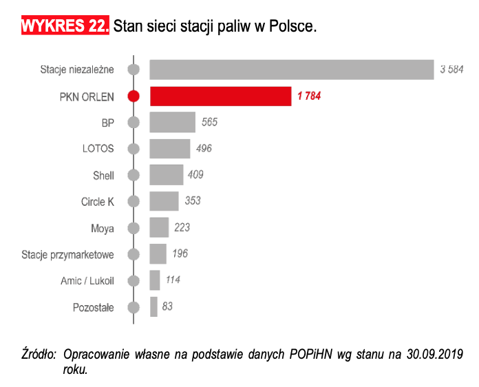Zrzut ekranu 2020-06-29 o 15.11.03