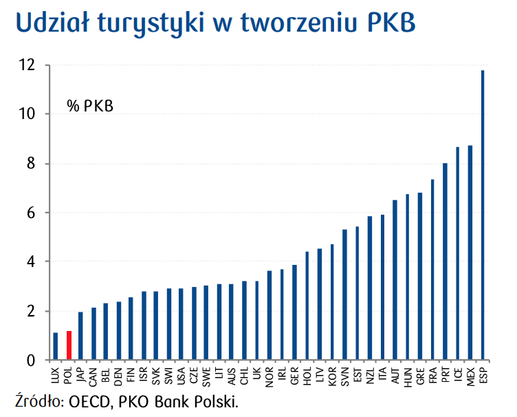 Zrzut ekranu 2020-06-30 o 14.20.59