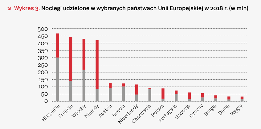 Zrzut ekranu 2020-07-22 o 17.08.44