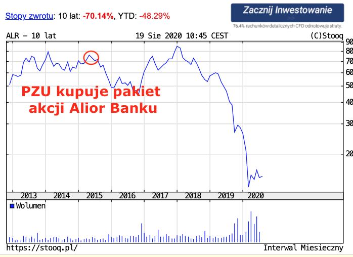 Zrzut ekranu 2020-08-19 o 11.00.31