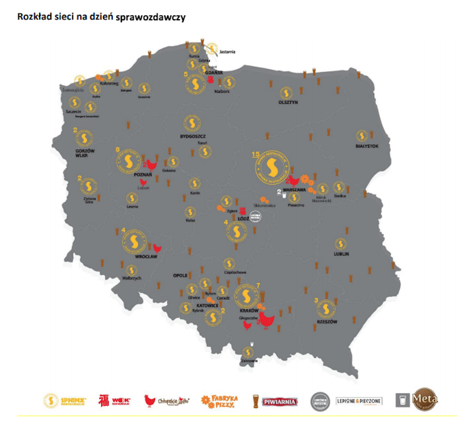 Zrzut ekranu 2020-08-20 o 14.18.34