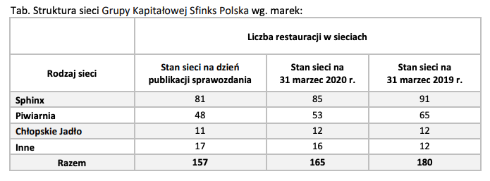 Zrzut ekranu 2020-08-20 o 14.18.45