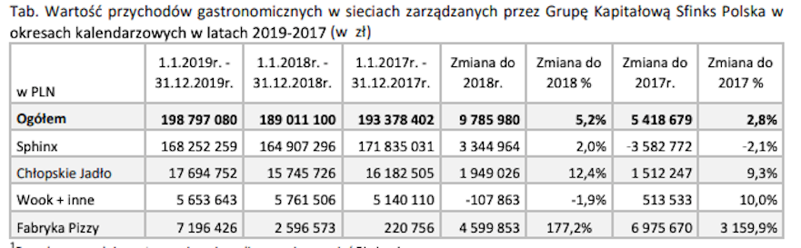 Zrzut ekranu 2020-08-20 o 14.22.06