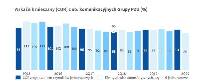 Zrzut ekranu 2020-09-10 o 13.36.16