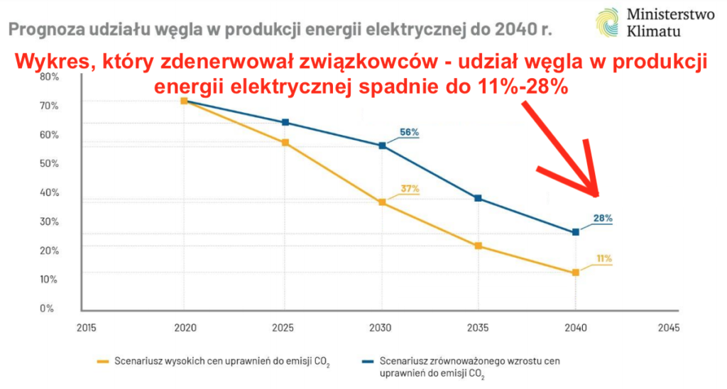 Zrzut ekranu 2020-09-22 o 19.02.42