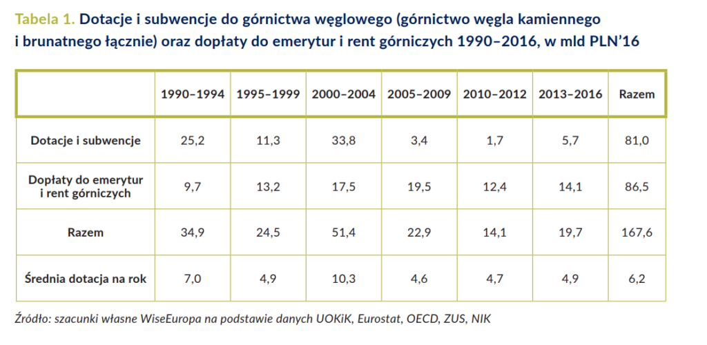 Zrzut ekranu 2020-09-23 o 18.21.59