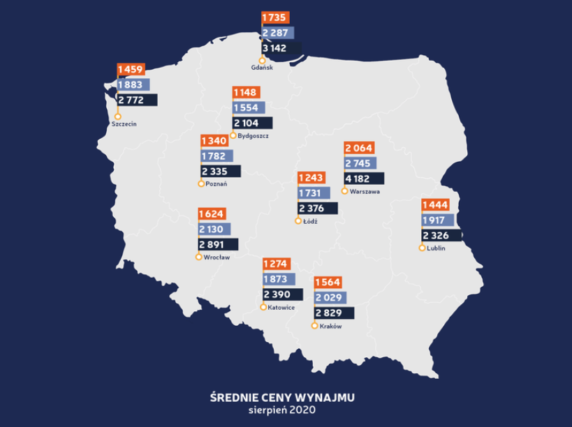 Zrzut ekranu 2020-09-8 o 22.37.16