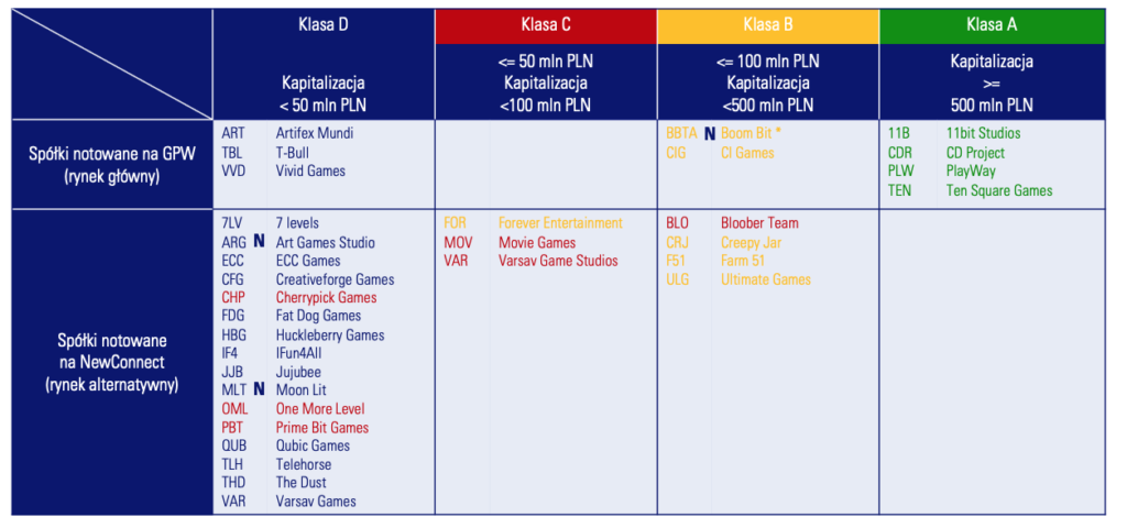 Zrzut ekranu 2020-10-14 o 12.38.16