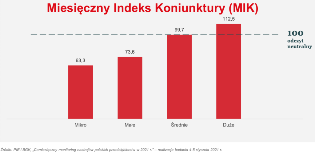 Zrzut ekranu 2021-01-14 o 13.03.37