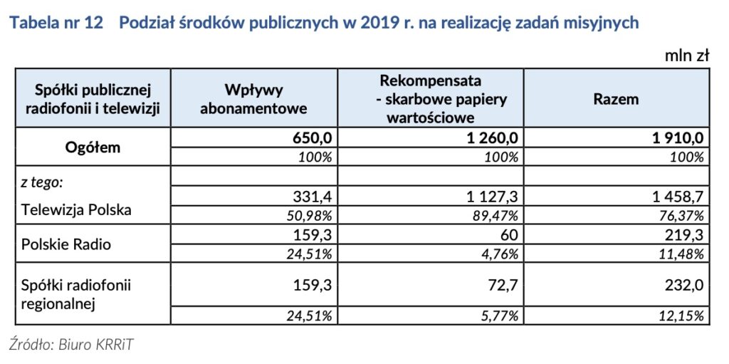 Zrzut ekranu 2021-01-25 o 16.03.23