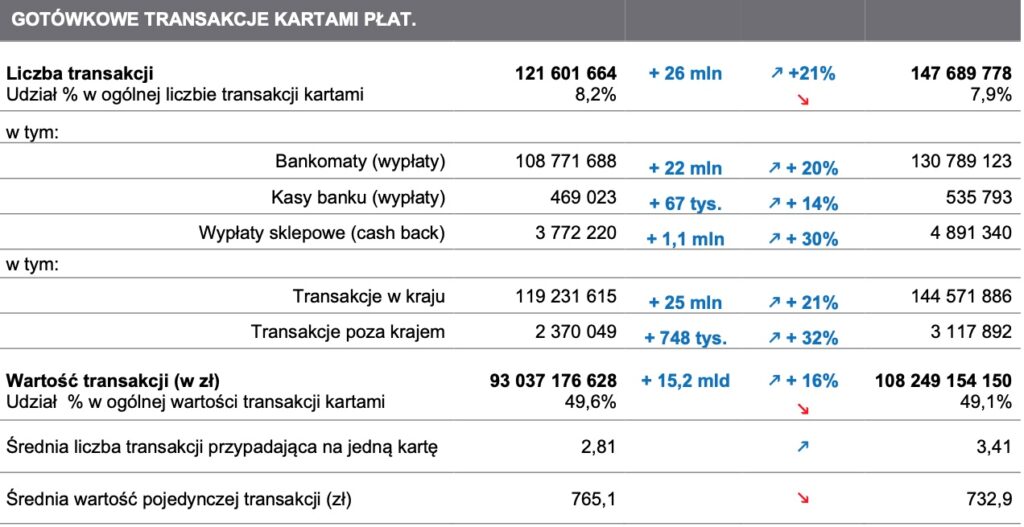 Zrzut ekranu 2021-02-26 o 19.07.43