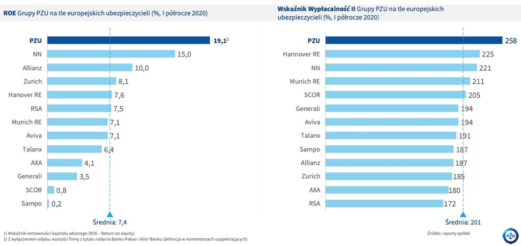 Zrzut ekranu 2021-03-26 o 14.58.10