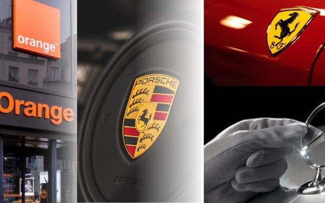 brand finance wartość marki