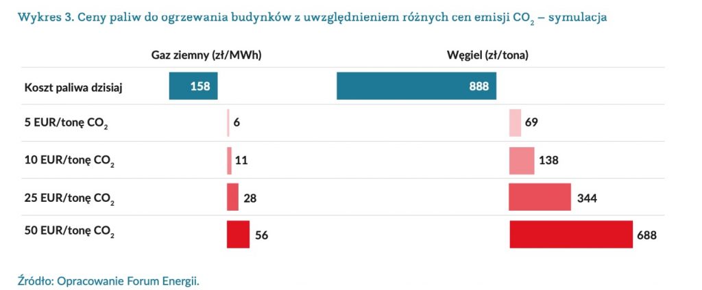 Zrzut ekranu 2021-07-14 o 15.12.55