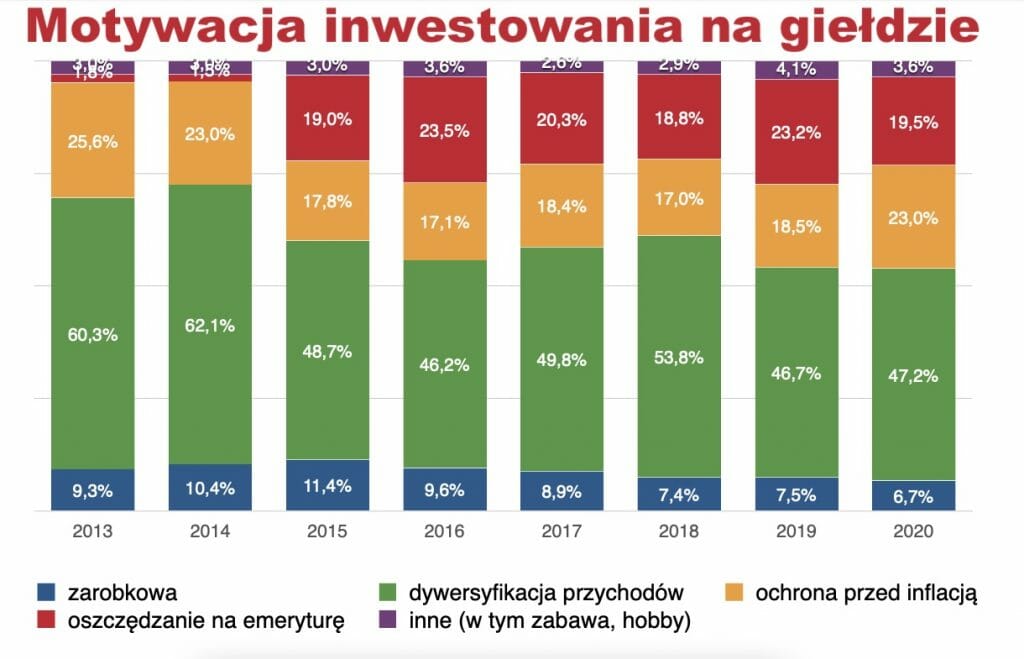 Zrzut ekranu 2021-10-11 o 20.36.22