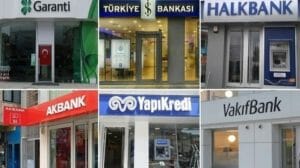 Największe banki w Turcji