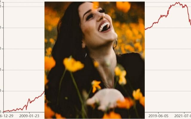 popularne fundusze obligacji odbijają od dna