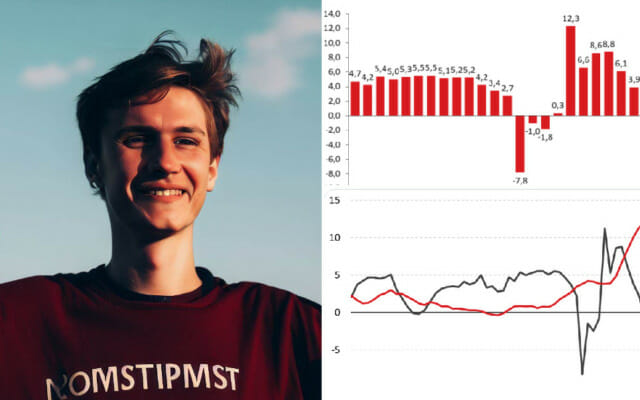 piewcy dezinflacji widzą przyszłość w różowych okularach