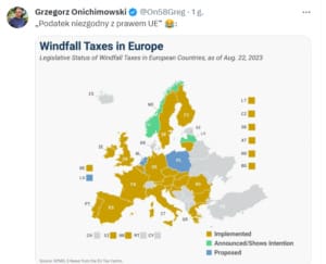 Windfall tax w Europie