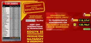 Biedronka analizuje koszyk Faktu