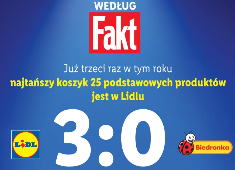 Koszyk Faktu w Lidlu
