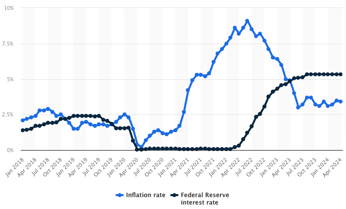 Zrzut ekranu 2024-07-23 o 11.45.19