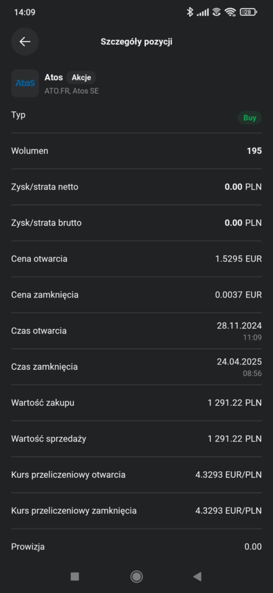 Strata czy brak straty w XTB