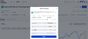 Uważasz, że sztuczna inteligencja to perspektywiczna inwestycja? Jak to kupić? Finalizujemy transakcję