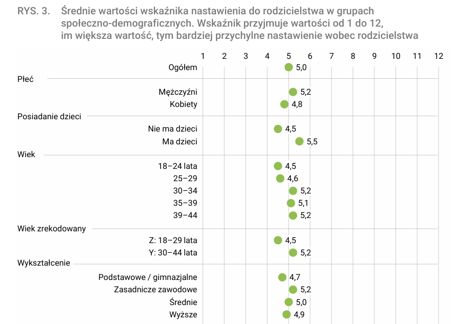 Prezydent Karol Nawrocki proponuje PIT 0% dla rodzin. Czy byłoby z tego więcej dzieci?