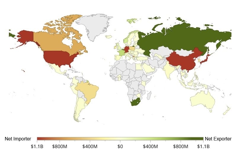 mapa import export XPD