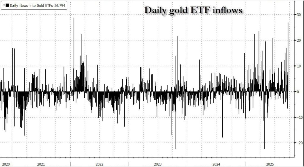 gold-2