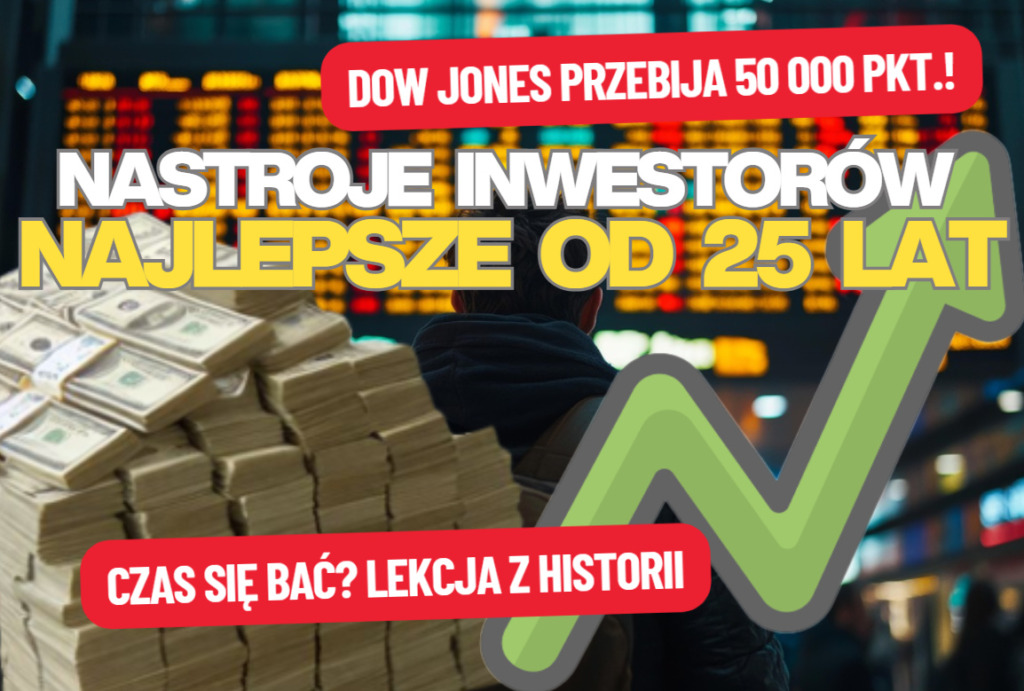 Szampańsko na giełdach. Dow Jones przebije symboliczną granicę. Optymizm inwestorów ostatnio był tak duży…. 25 lat temu. Wtedy bolało. A teraz?
