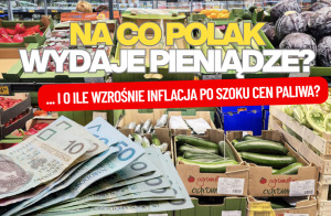 koszyk inflacyjny