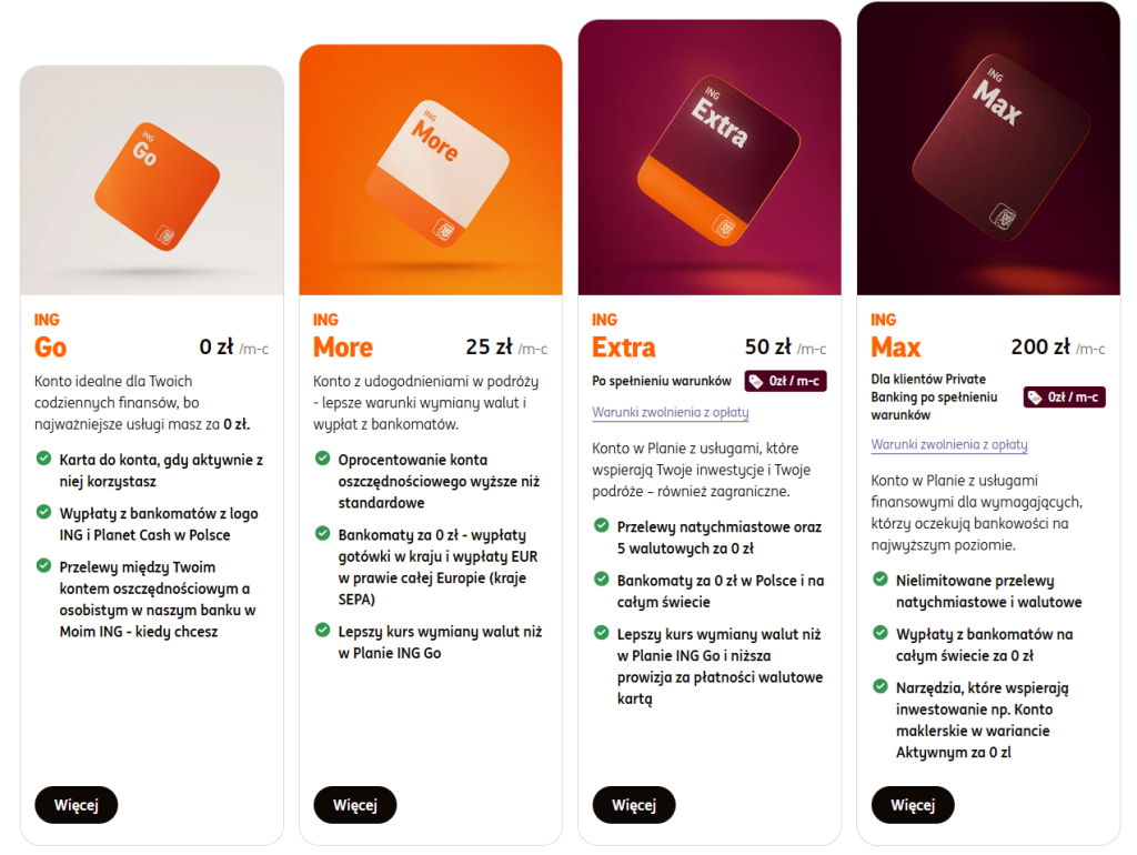 ING – nowe konta w subskrypcji