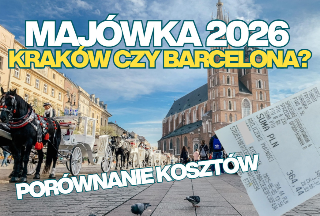 Majówka 2026: ile w tym roku kosztuje wyjazd na długi weekend rezerwowany last minute? Taniej w Polskę czy za granicę? Porównuję koszty