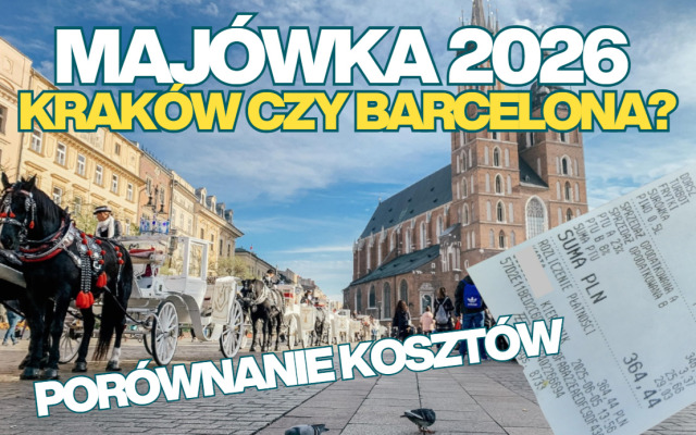 Majówka 2026: ile w tym roku kosztuje wyjazd na długi weekend rezerwowany last minute? Taniej w Polskę czy za granicę? Porównuję koszty
