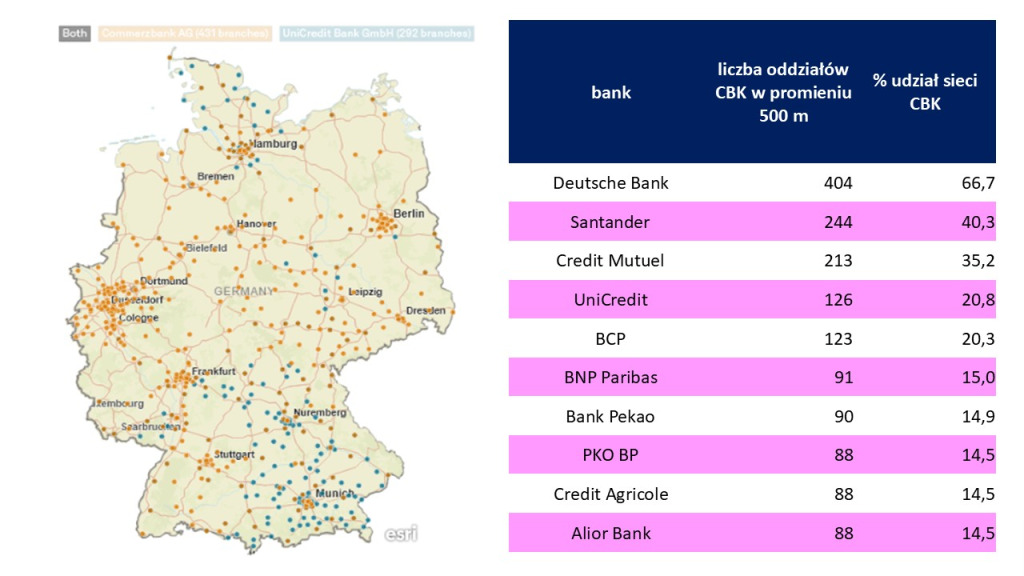 PKO BP Commerzbank kwiecien 2026 infografika 5 pokrycie sieci CBK i UCG w Niemczech